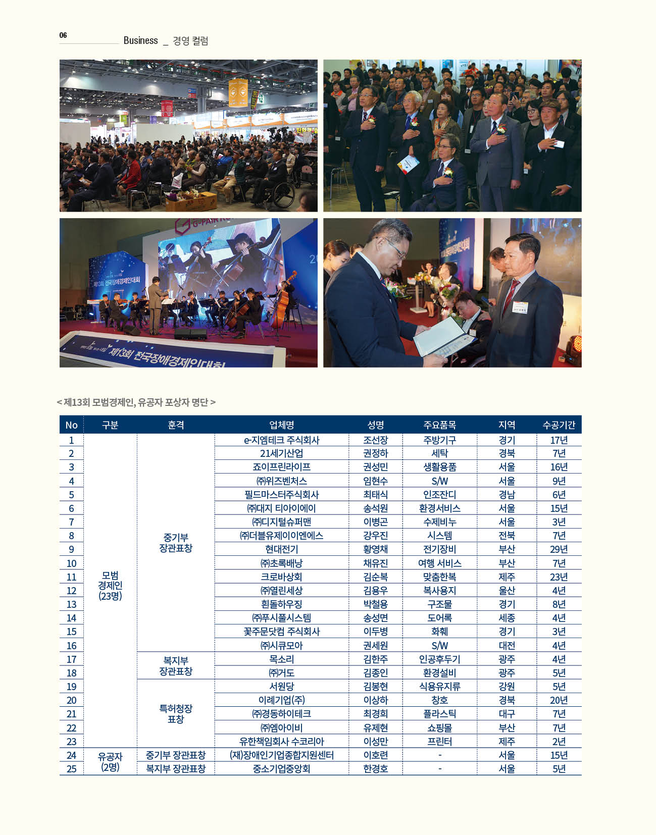 웹진 빛과 꿈터 10-11월호-“2018 장애인기업FAIR”
