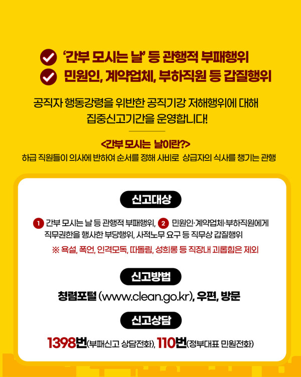 관행적 부패․갑질행위 등 행동강령 위반행위 집중신고기간 운영 안내