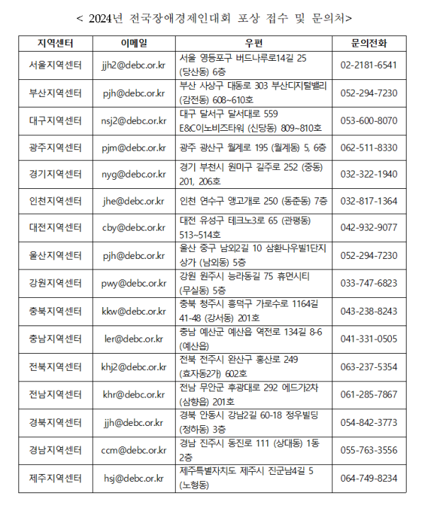 [보도자료] 장애인기업종합지원센터, 장애인기업 유공자 포상 접수